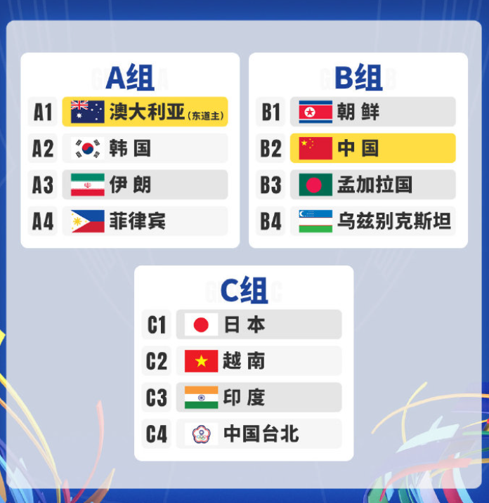 开云体育-13胜2平!亚足联确认 中国女足创36年神迹 今日亚洲杯首秀保底5-0